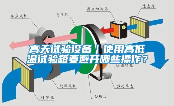 高天試驗設備|使用高低溫試驗箱要避開哪些操作?